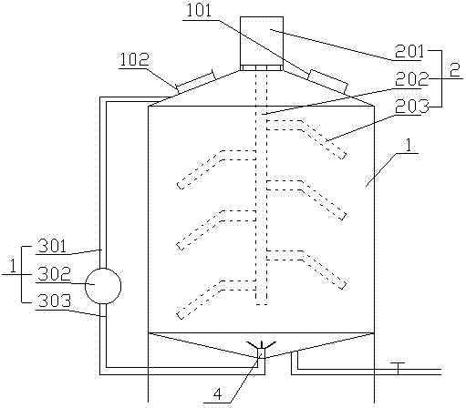 Pneumatic assisted chemical raw material mixing tank