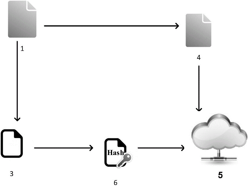 File segmenting method based on digital abstract