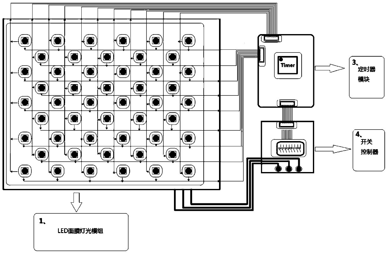 Vertical led phototherapy skin care device