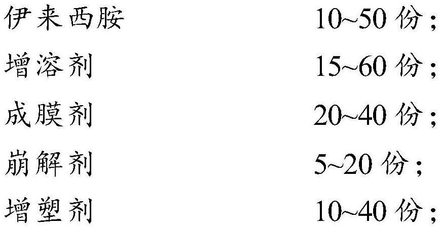 A kind of ilexamide oral quick-dissolving film and preparation method thereof