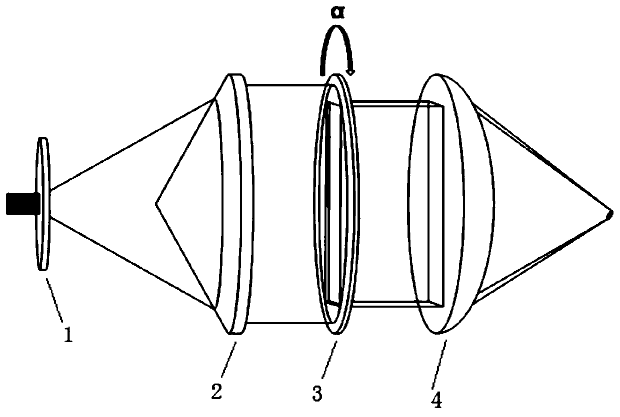 A method and device for changing the spatial direction of laser focus spot