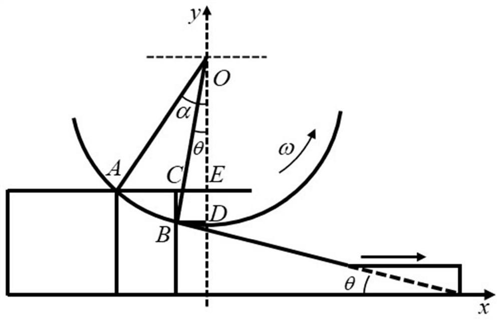 Strip multi-mode continuous casting and rolling control method