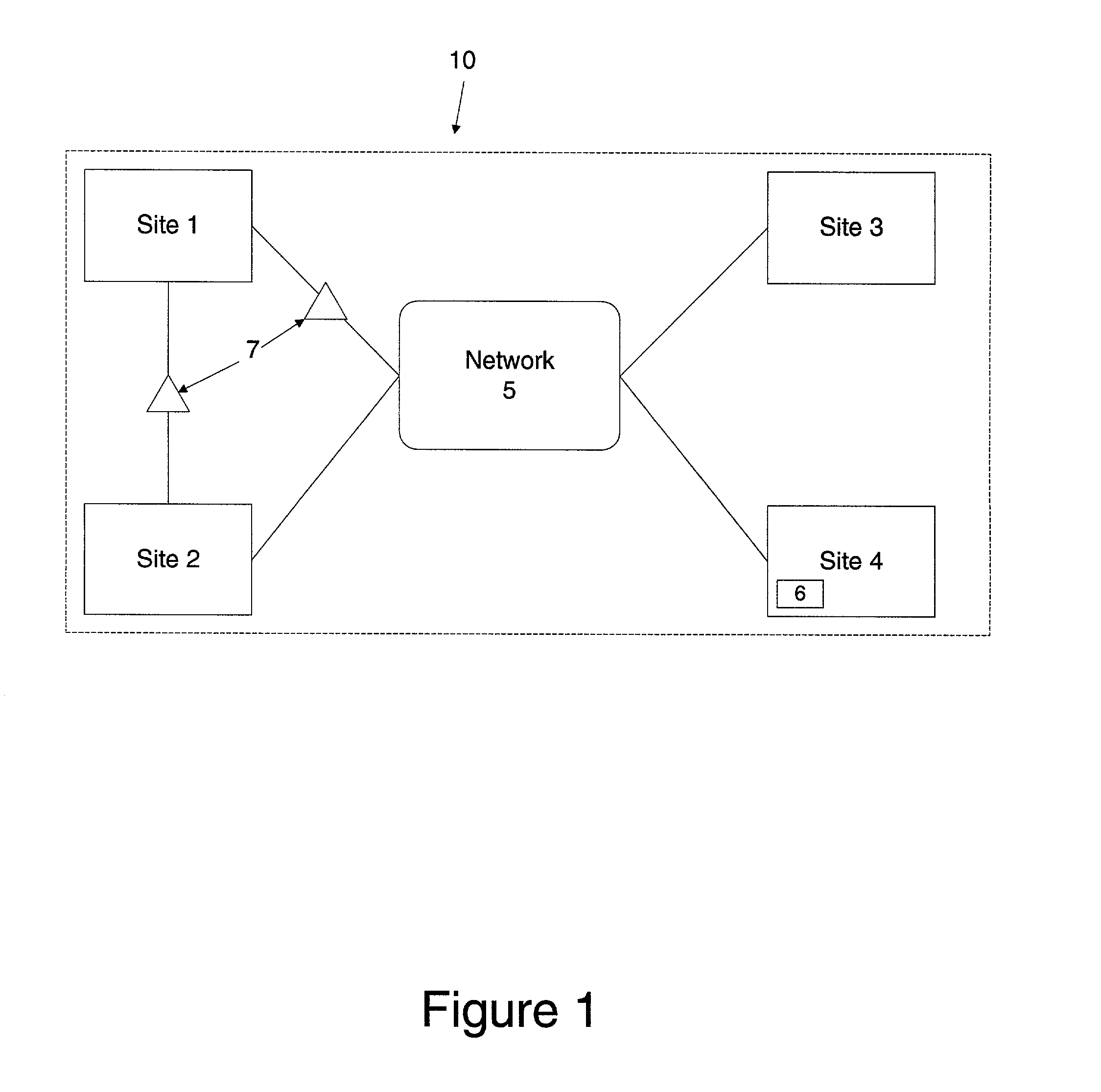 Method/system for preventing identity theft or misuse by restricting access