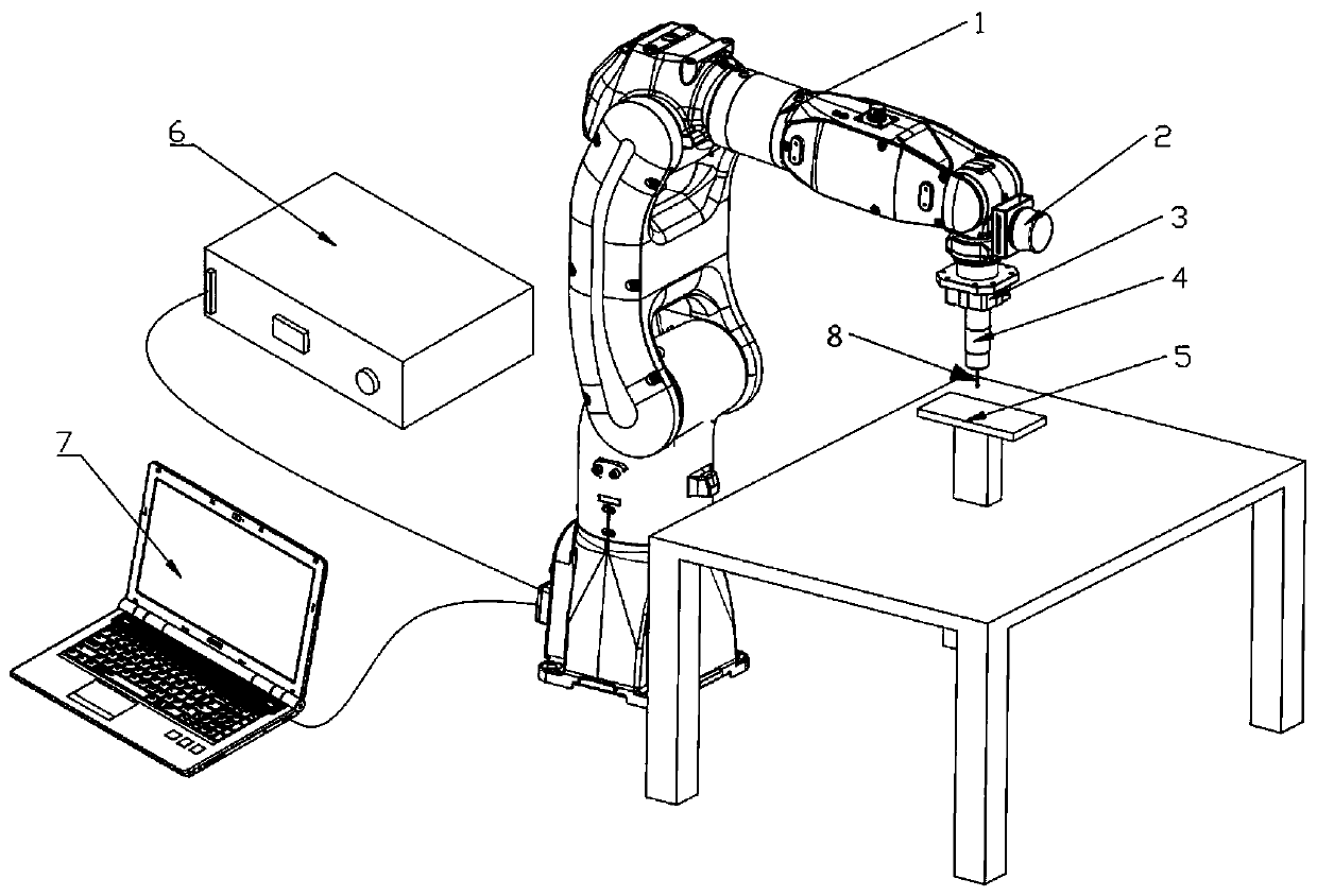 Fast teaching method for industrial robots