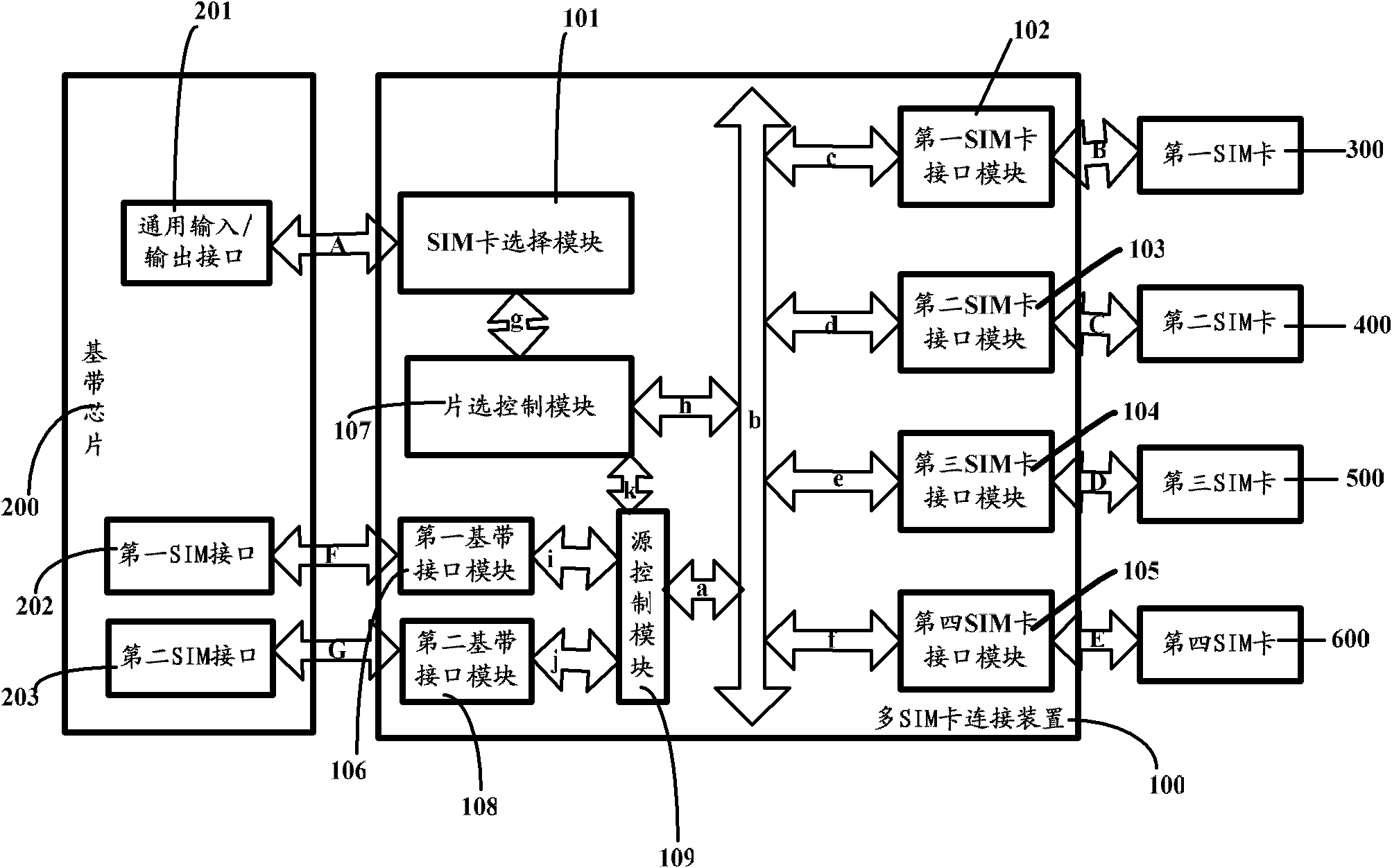 Wireless terminal and multi-SIM (subscriber identity module)-card connecting device thereof