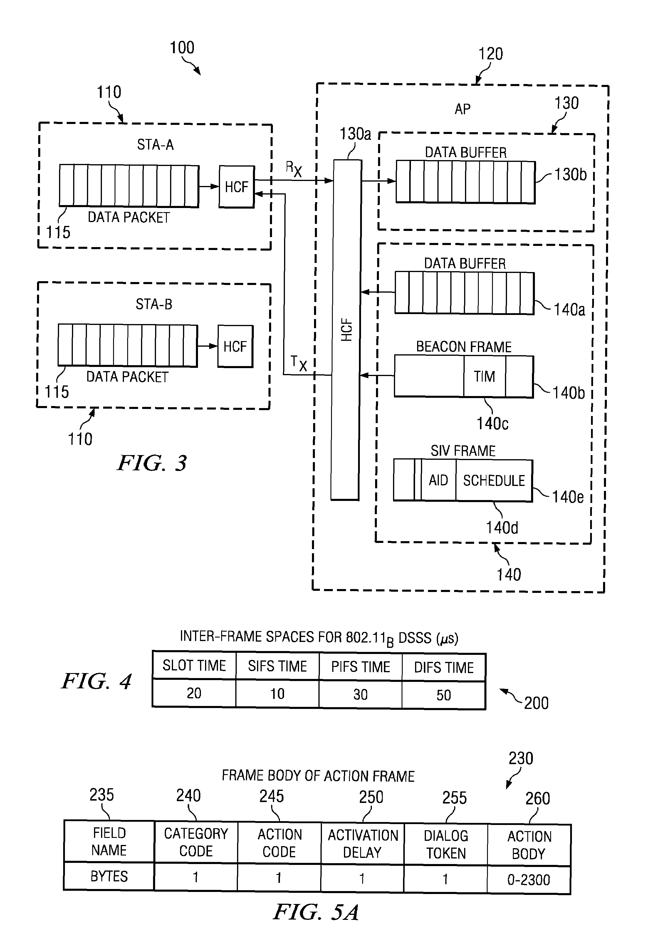 System and method for prioritizing data transmission and transmitting scheduled wake-up times to network stations based on downlink transmission duration