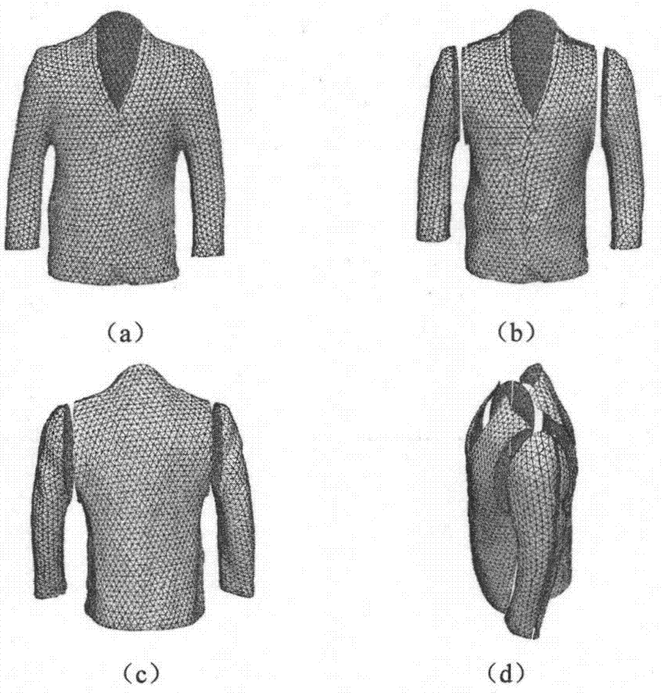 Stereo tailoring method of three-dimensional virtual clothes