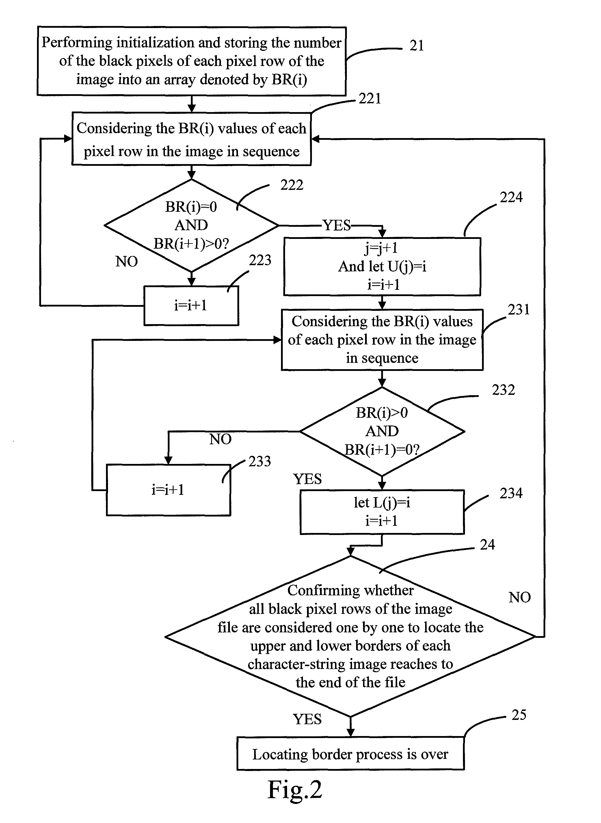 Type-setting method for a text image file