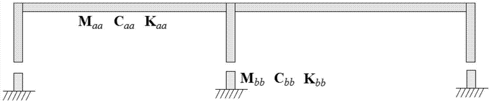 Computing method of dynamic response under nonuniform excitation of overline overbridge