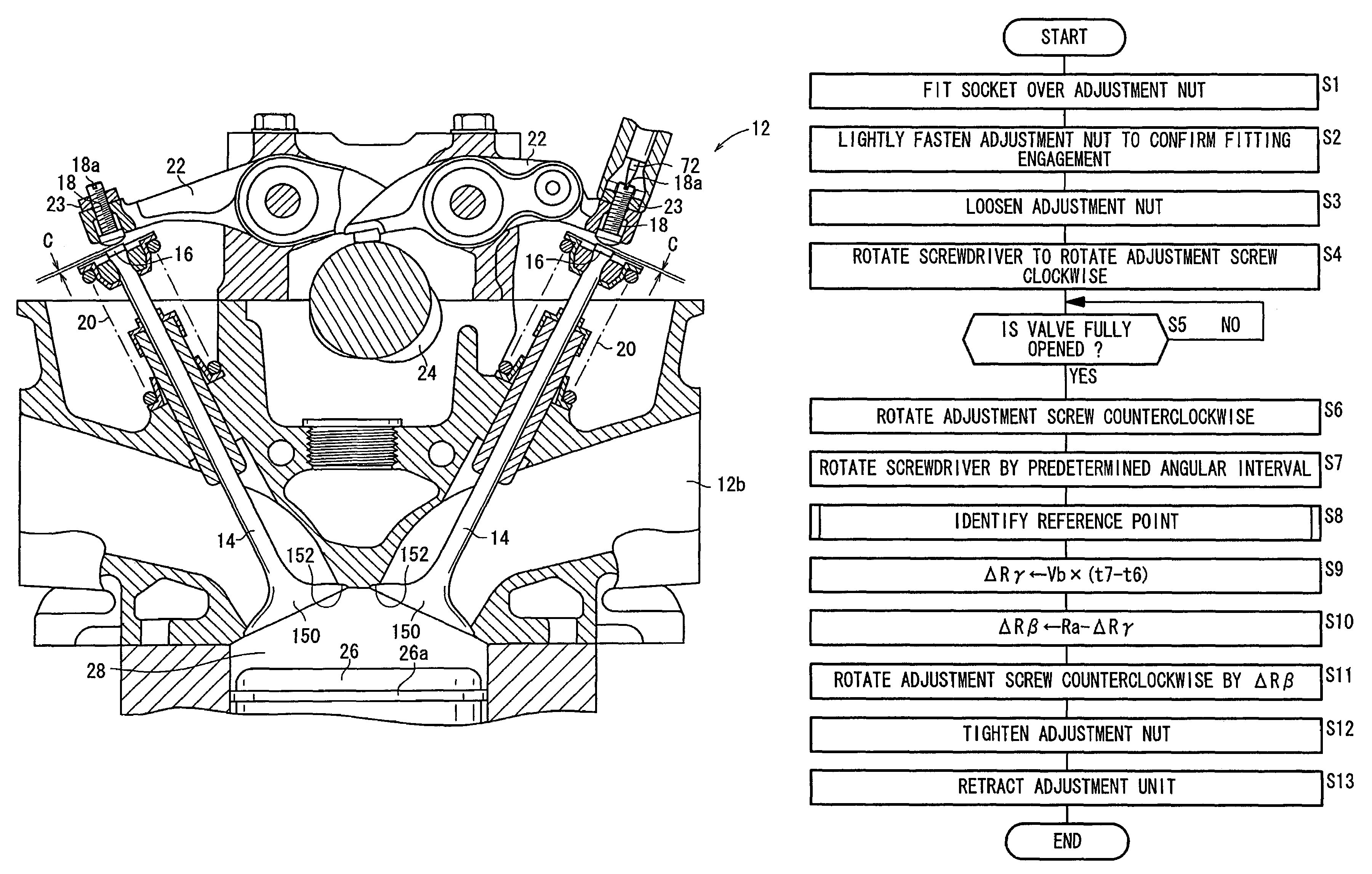 Tappet clearance automatic adjusting device and adjusting method