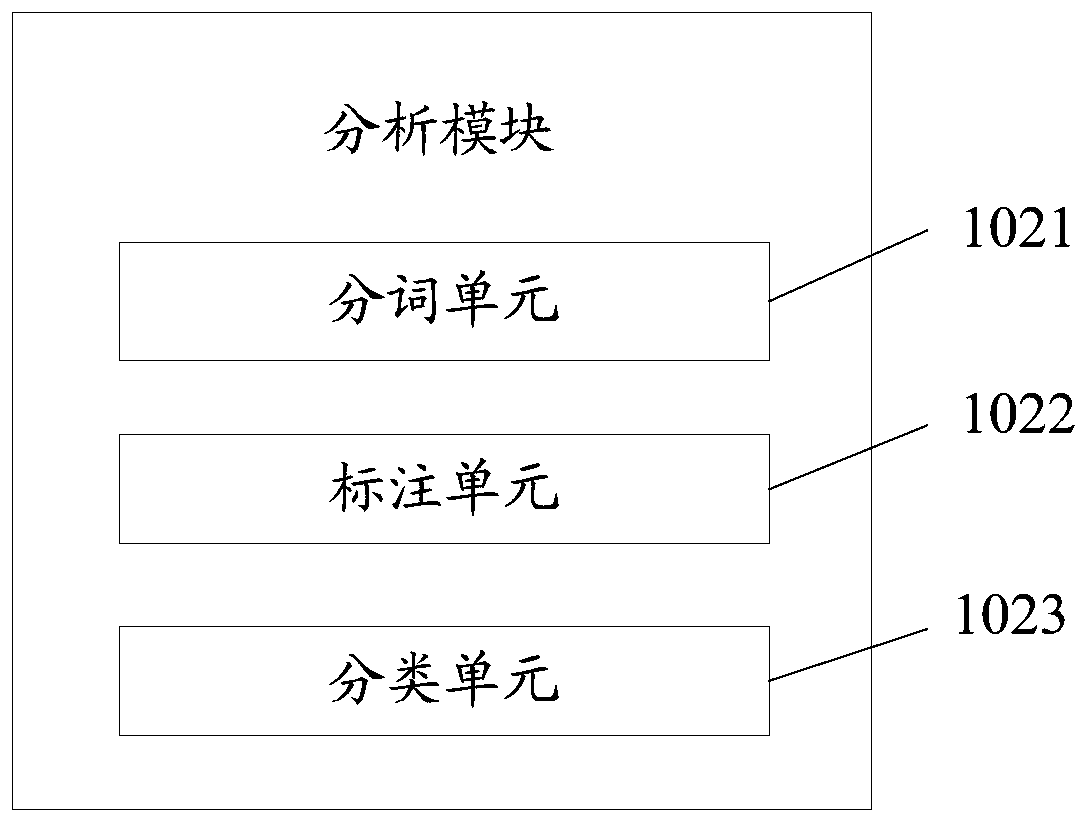 System and method for identifying risk events based on social information