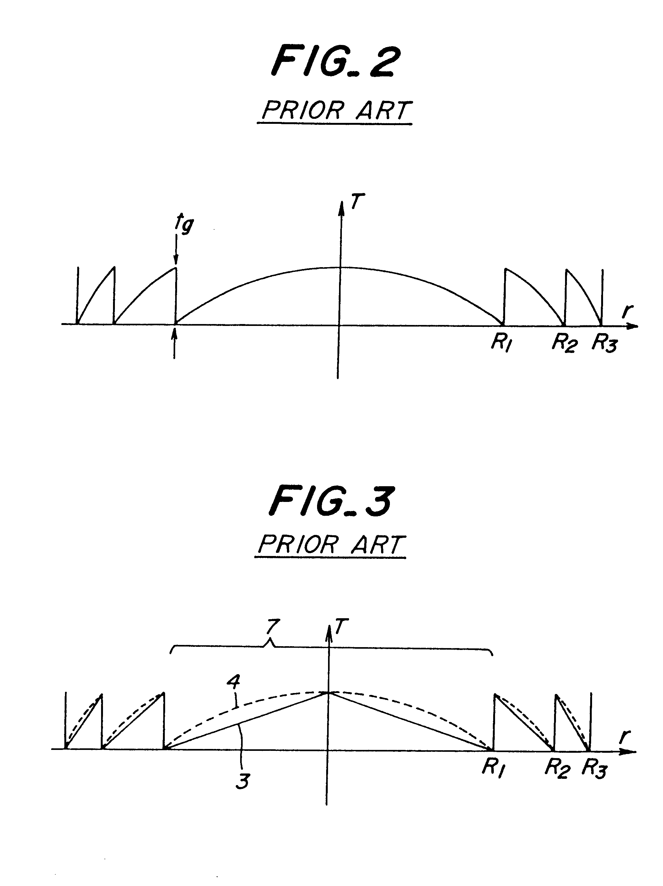 Relief type diffraction optical element, optical system comprising the same and mold for manufacturing the same