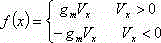 A Chaotic Double Helix Random Number Generator with Disturbance