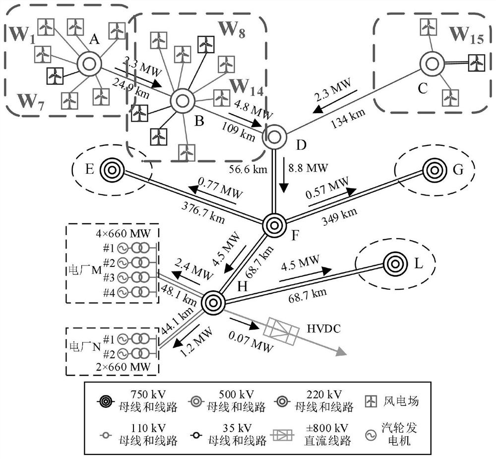 Method and device for planning grid-connected electrical distance of power electronic power supply