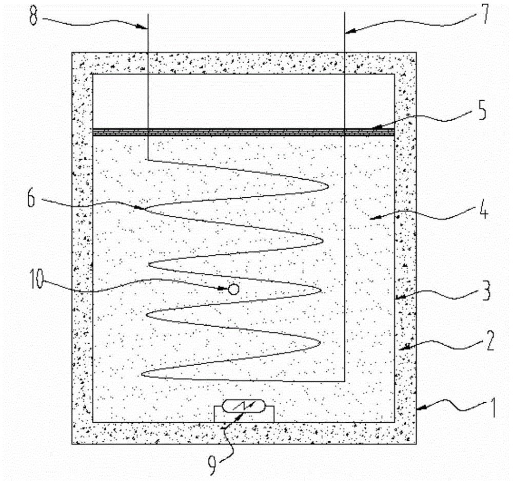 Sealing method of phase-change energy storage unit