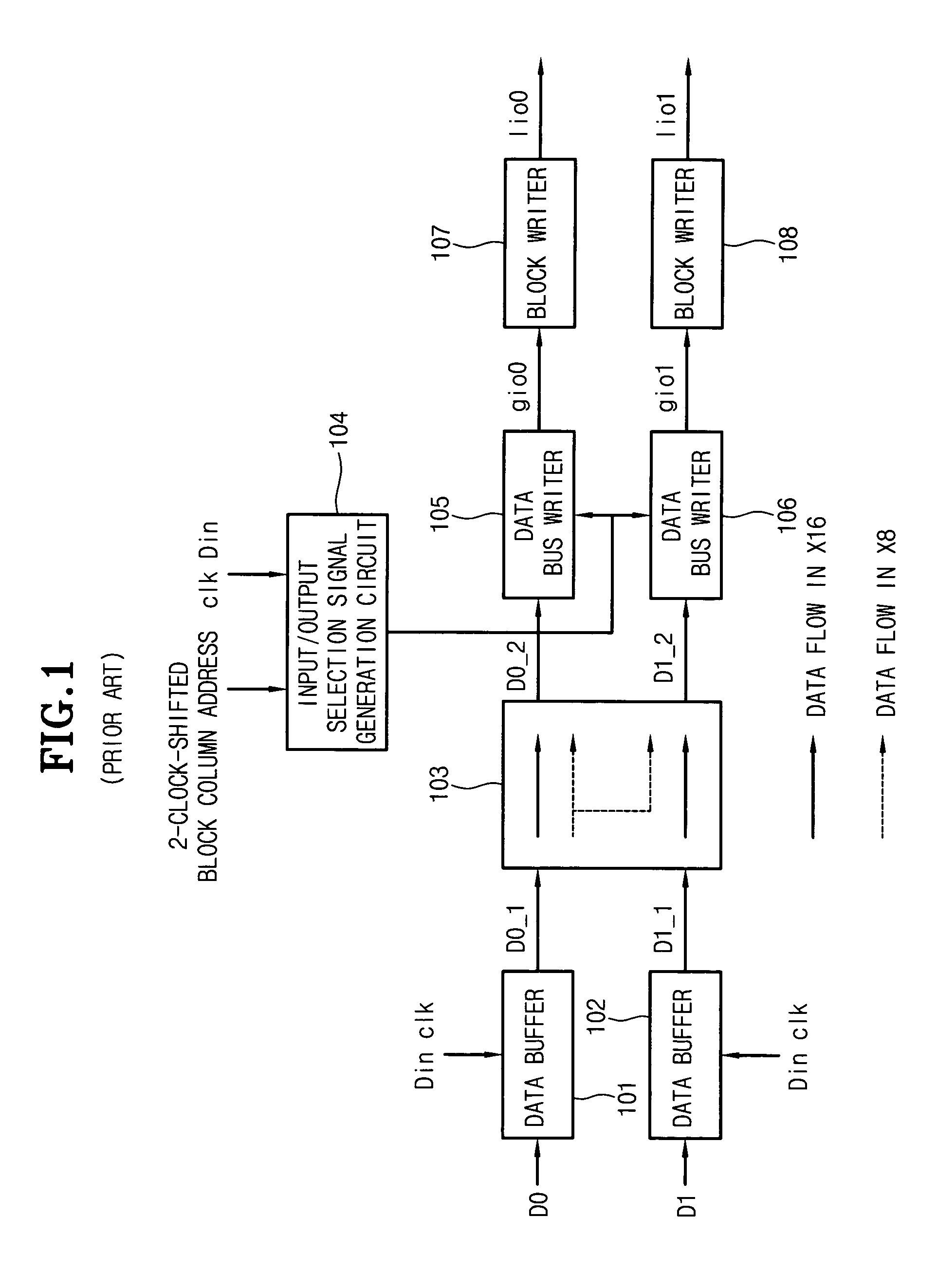Input circuit for memory device