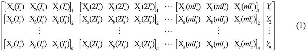 Power transmission line fault type identification method based on deep learning LSTM model