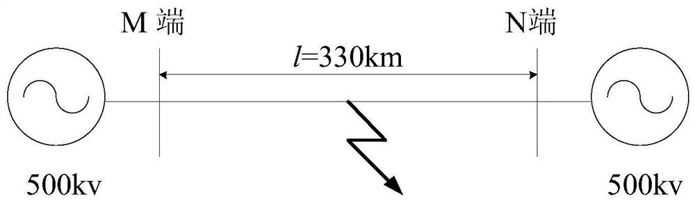 Power transmission line fault type identification method based on deep learning LSTM model