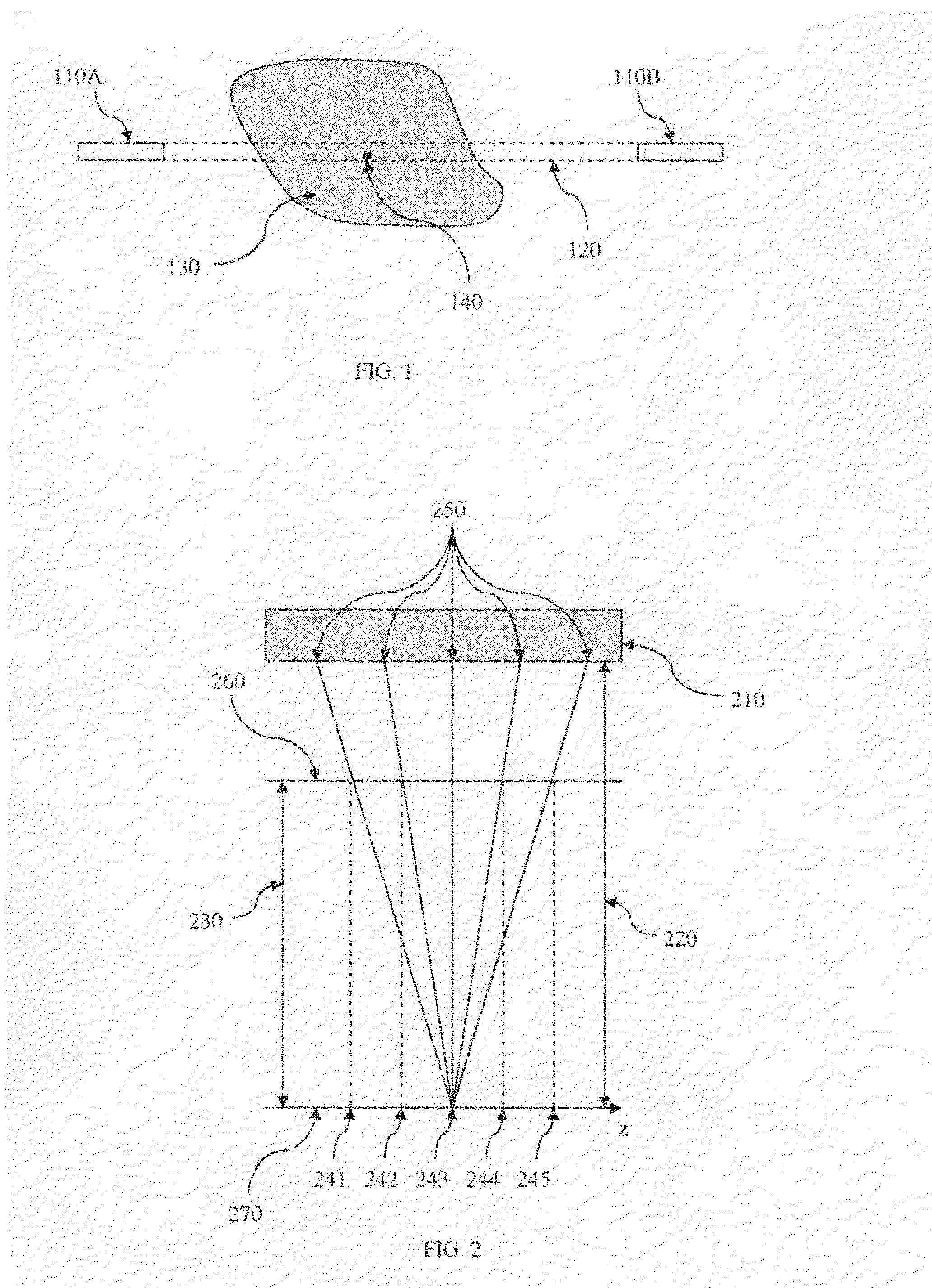 Incorporation of axial system response in iterative reconstruction from axially compressed data of cylindrical scanner using on-the-fly computing