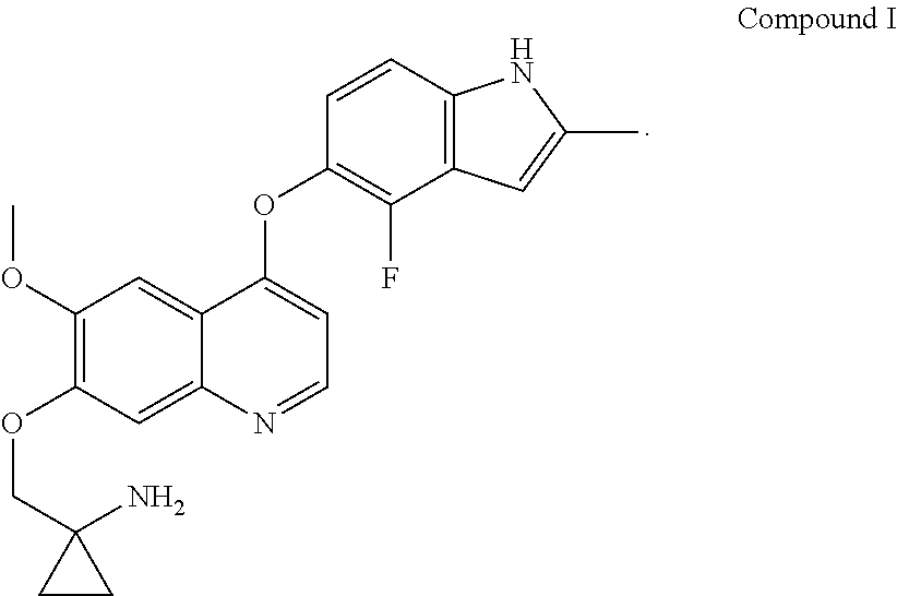 Use of quinoline derivatives for treating oesophageal cancer and treatment method, pharmaceutical composition and kit thereof