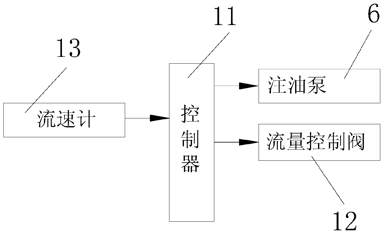 Pipe drawing lubrication device and pipe drawing processing method