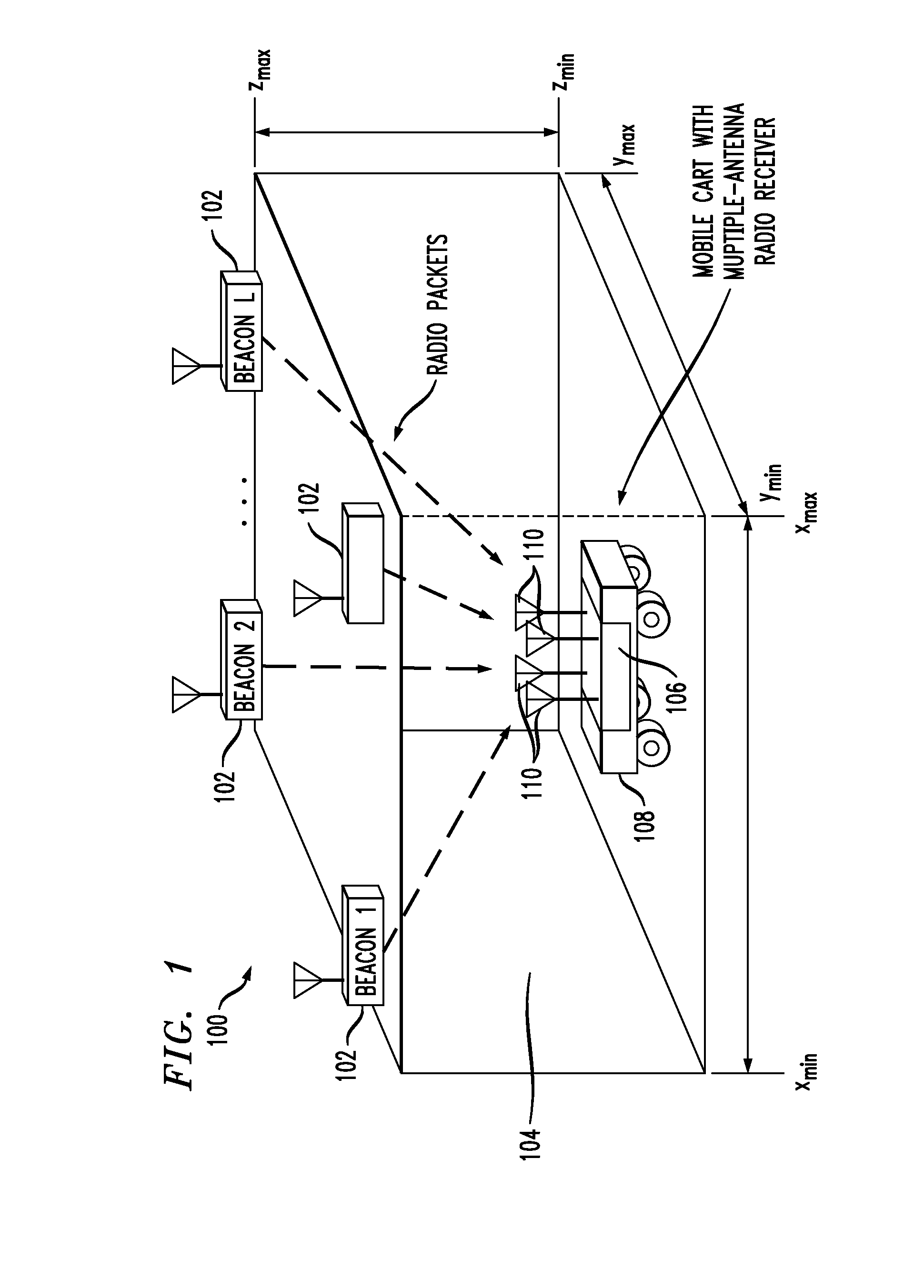 Apparatus and method for estimating location using multi-antenna radio receiver