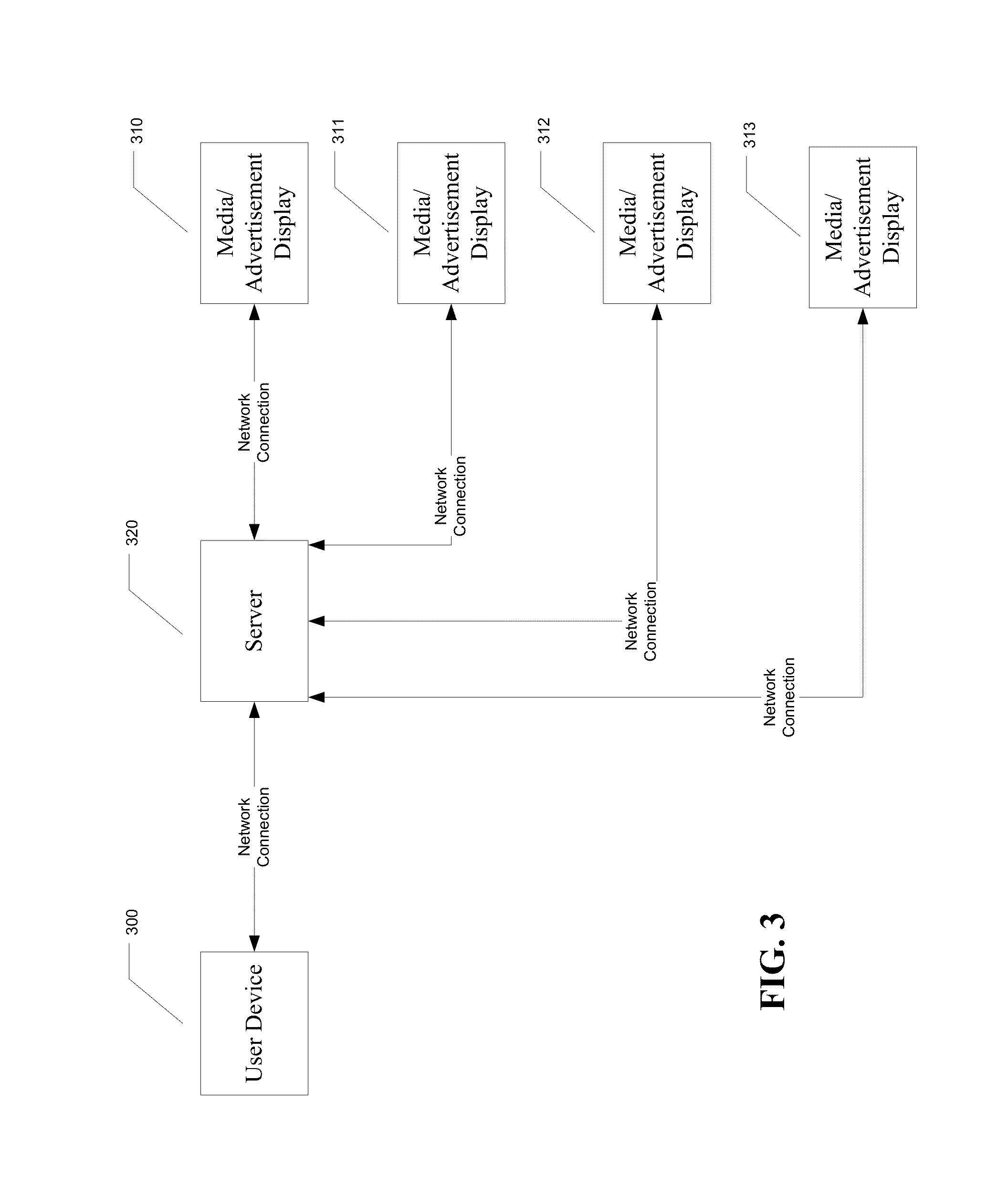 System and method for interactive multimedia placement