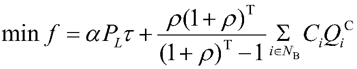 A reactive planning method of power grid considering voltage response characteristics