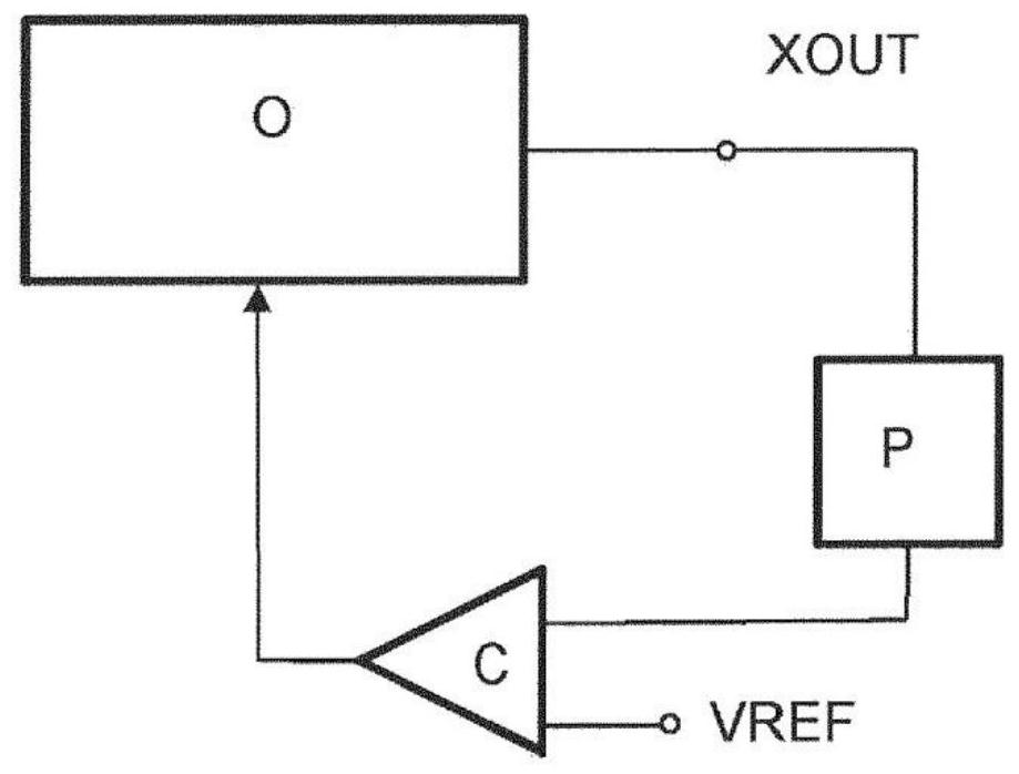 Oscillator circuit arrangement