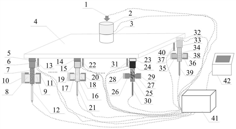 Experimental device for multi-scale instability process of multi-subfault system