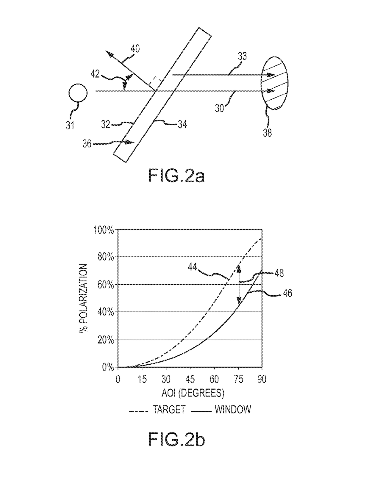 Polarization Filtering for Window Self-Emission Due to Aero-Thermal Heating