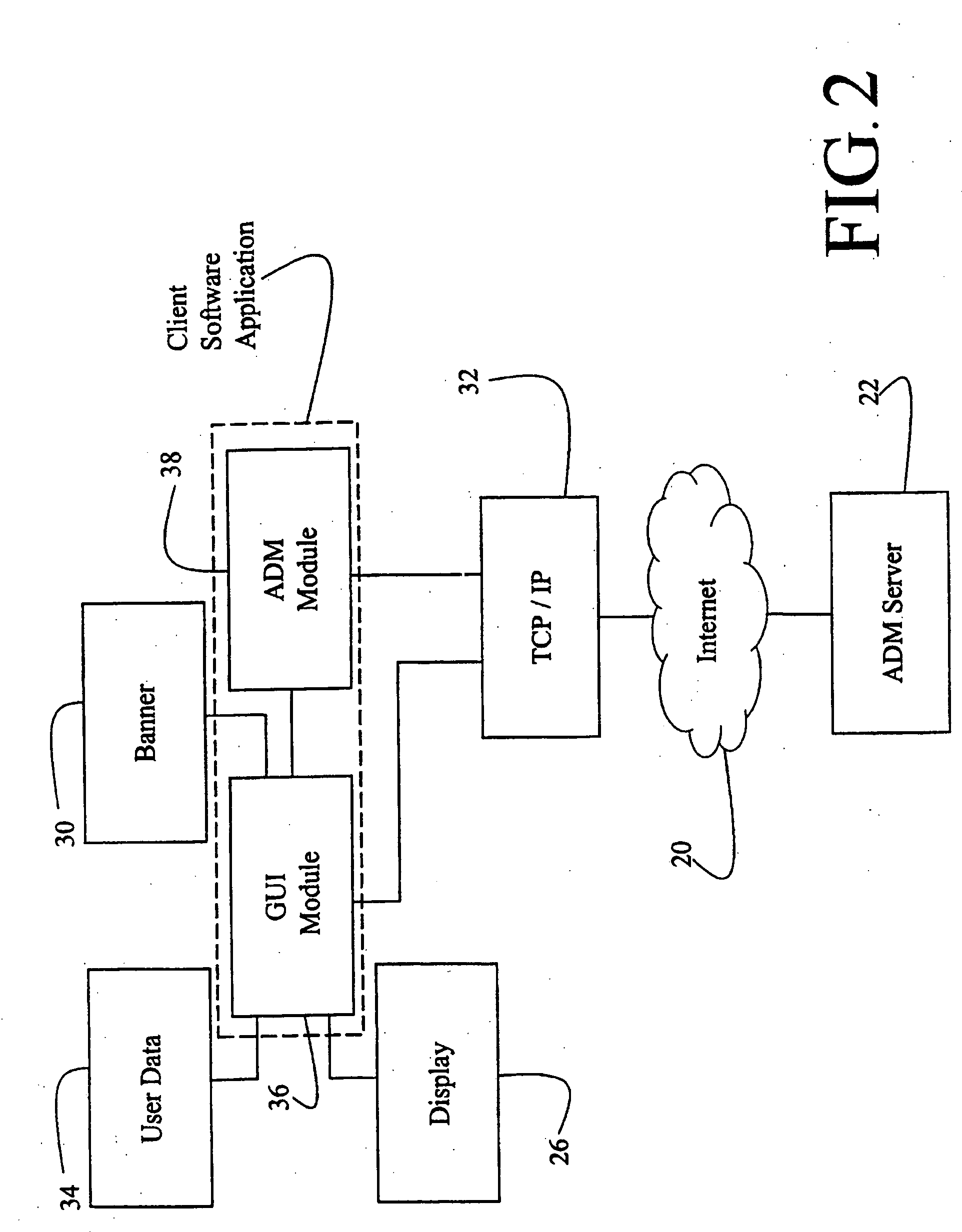 Computer interface method and apparatus with portable network organization system and targeted advertising