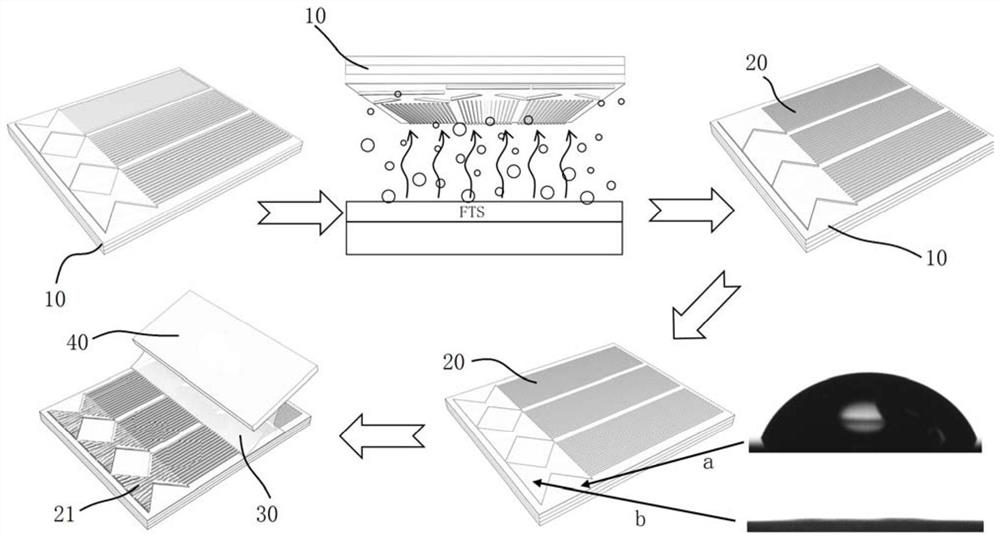 Preparation method of organic crystalline thin film and organic field effect transistor