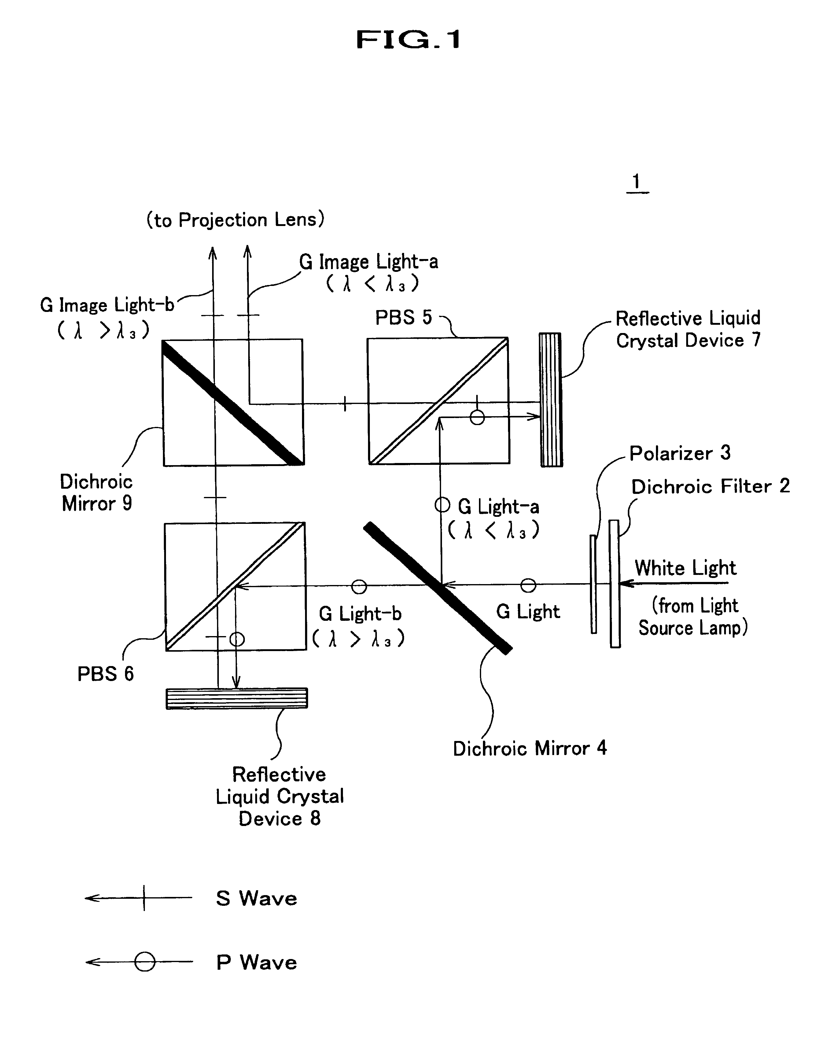 Optical process unit, image generation system using the same and optical process method of the same
