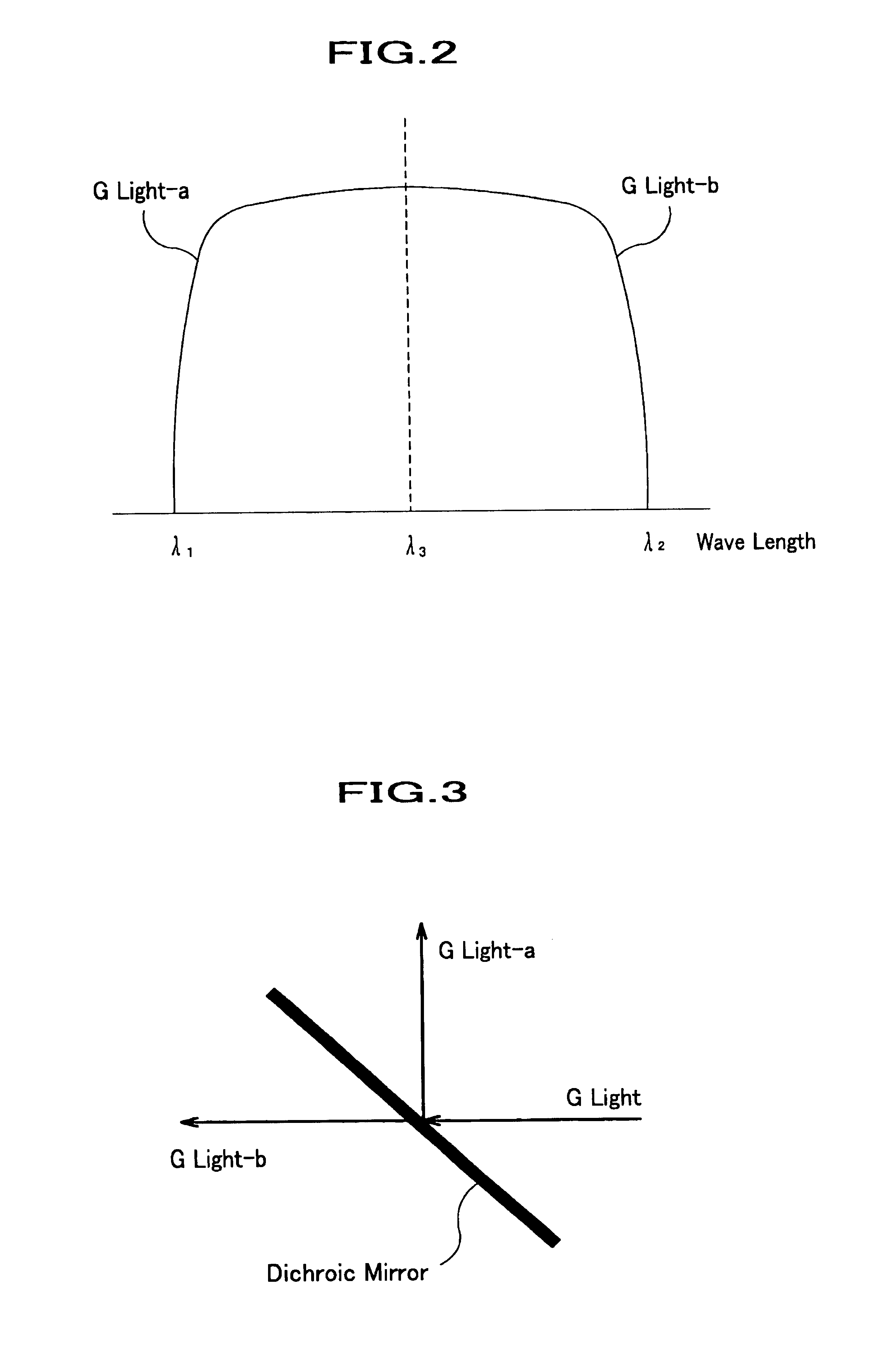 Optical process unit, image generation system using the same and optical process method of the same
