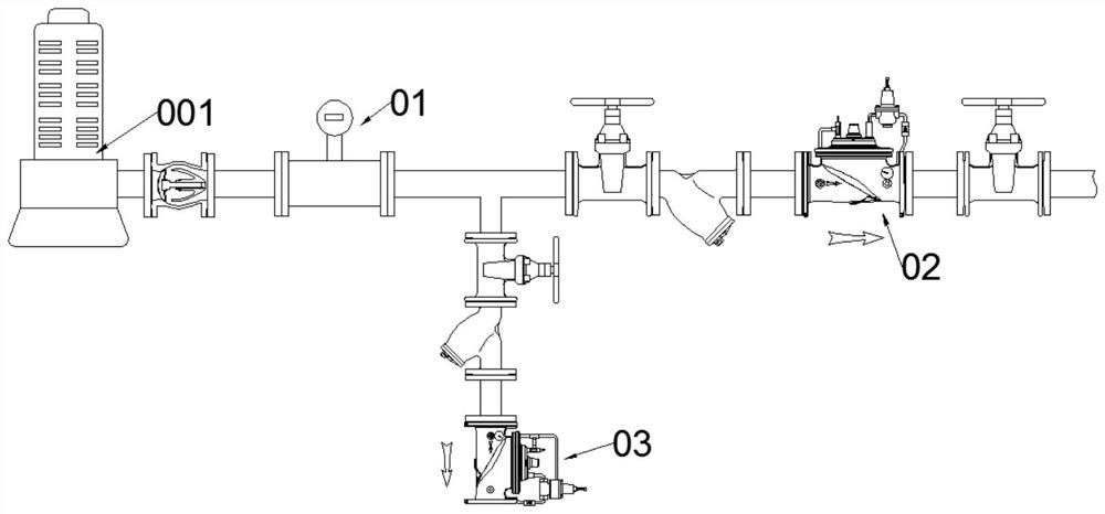 Pump room pressure flow water attack automatic control system and control method