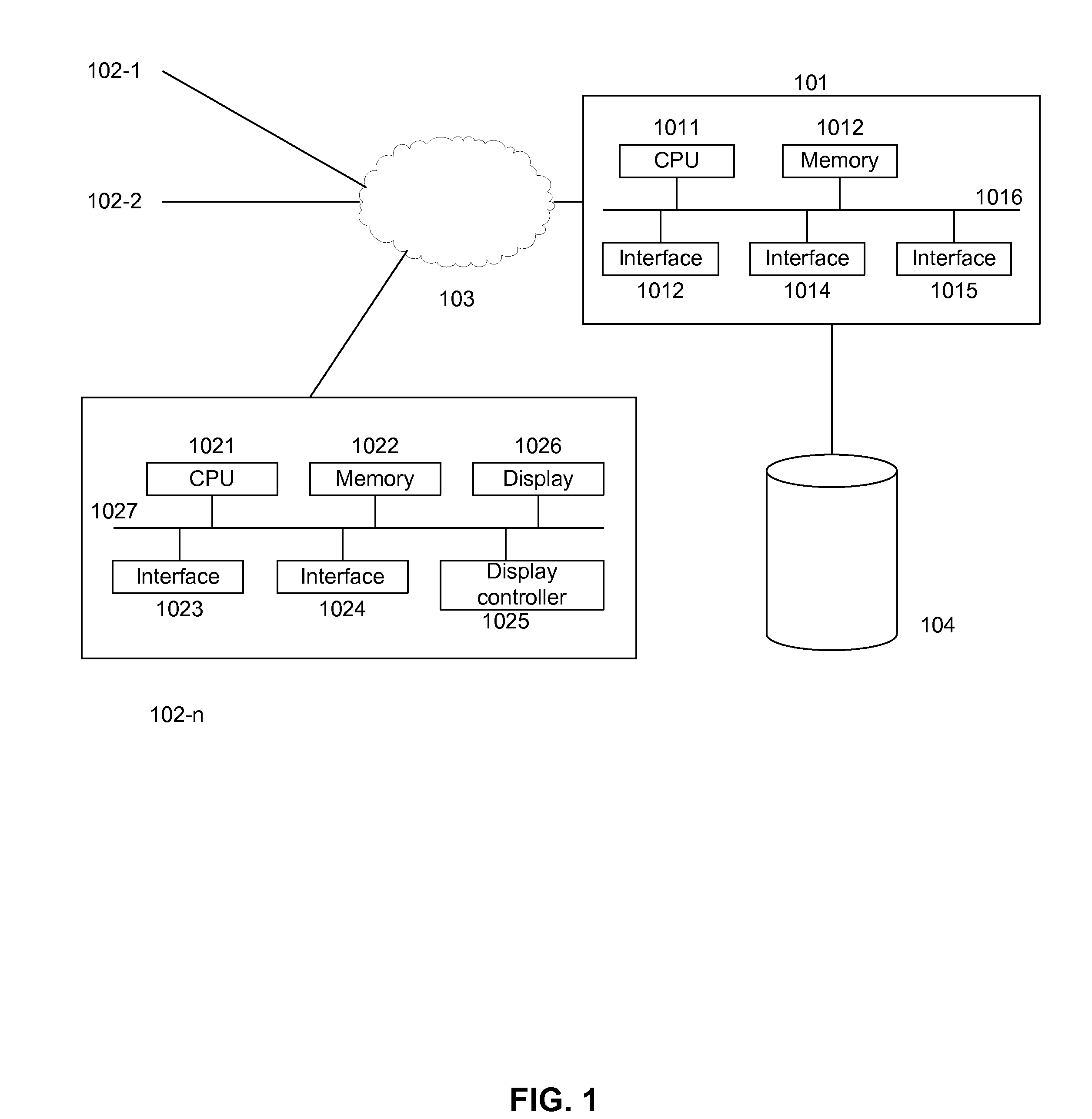 Method and system for displaying online advertisments