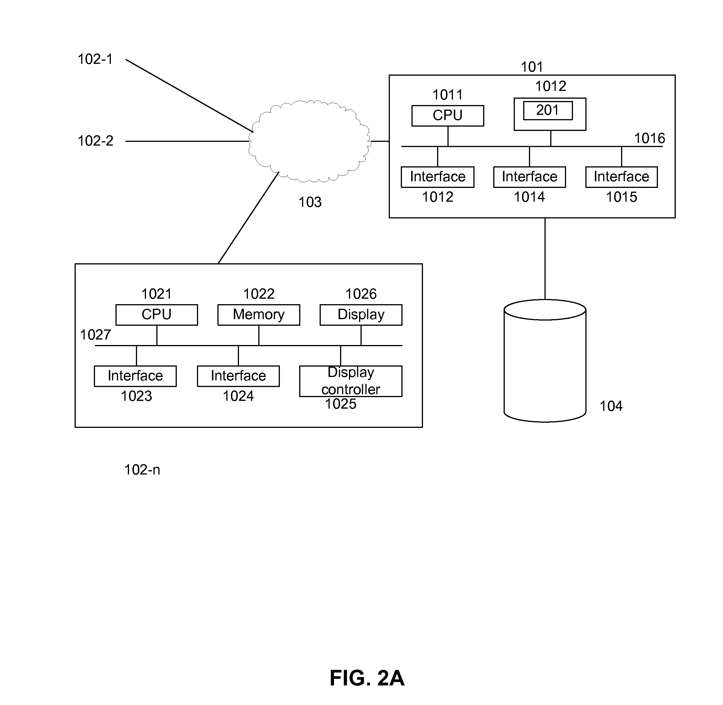 Method and system for displaying online advertisments