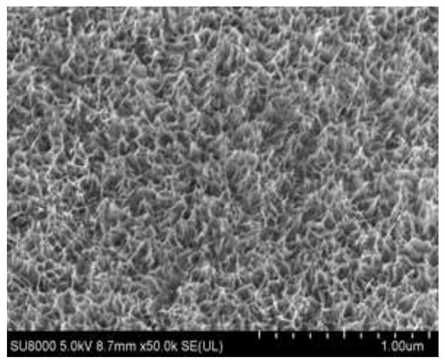 Preparation method and application of a nano flower-like polypyrrole manganese oxide composite material