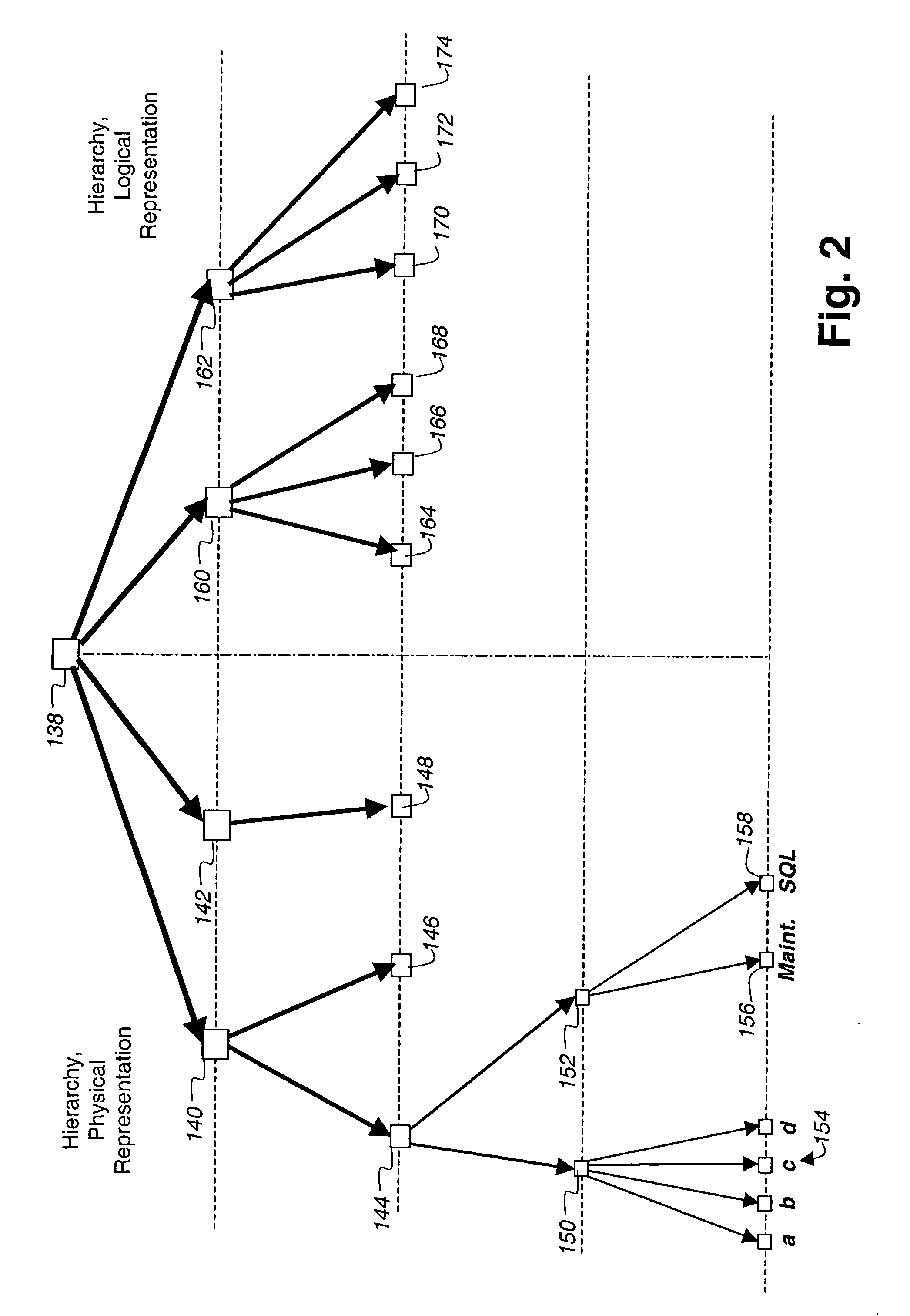 Method and apparatus for correlating network activity through visualizing network data