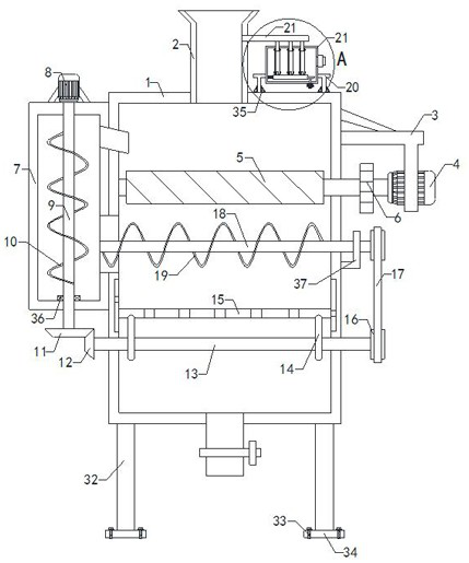 Complete equipment matched with ammonia synthesis device