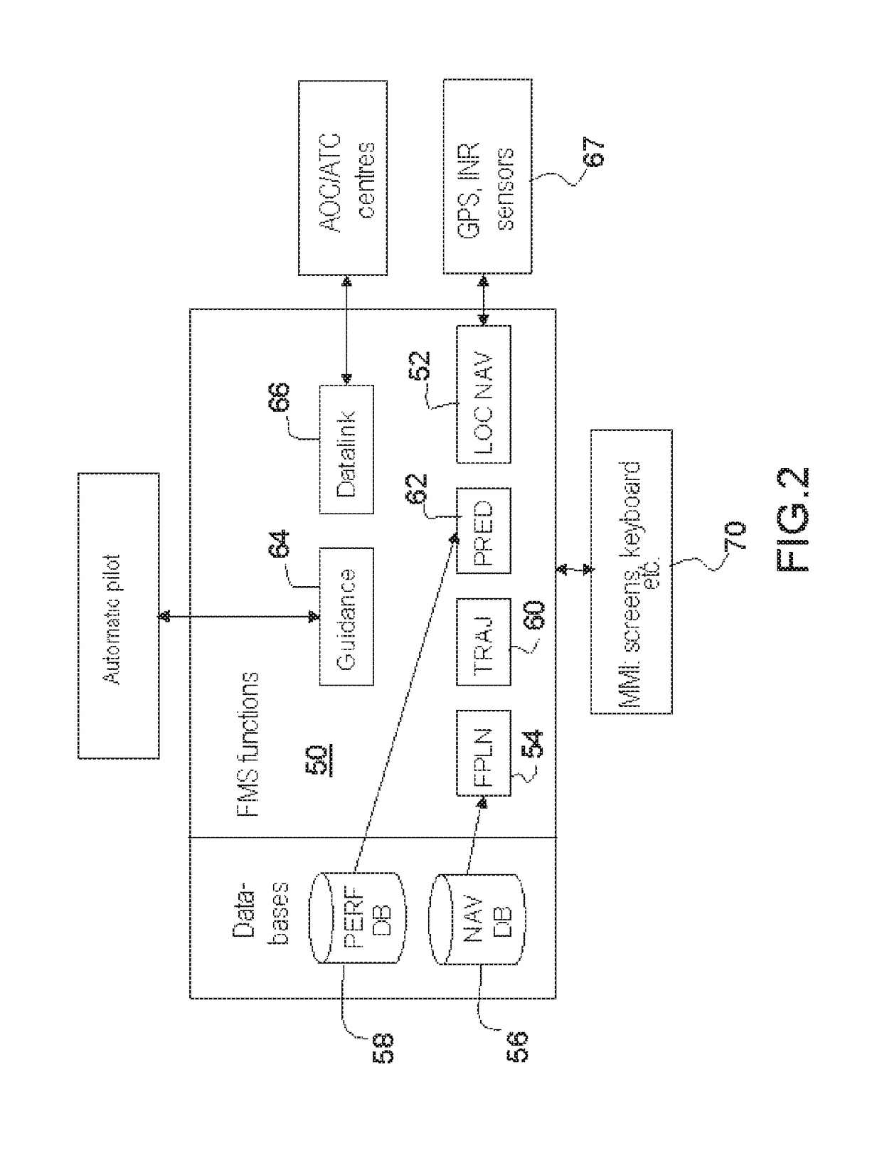 Method for integrating a new service into an avionics onboard system with open architecture of client-server type, in particular for an FIM manoeuvre service