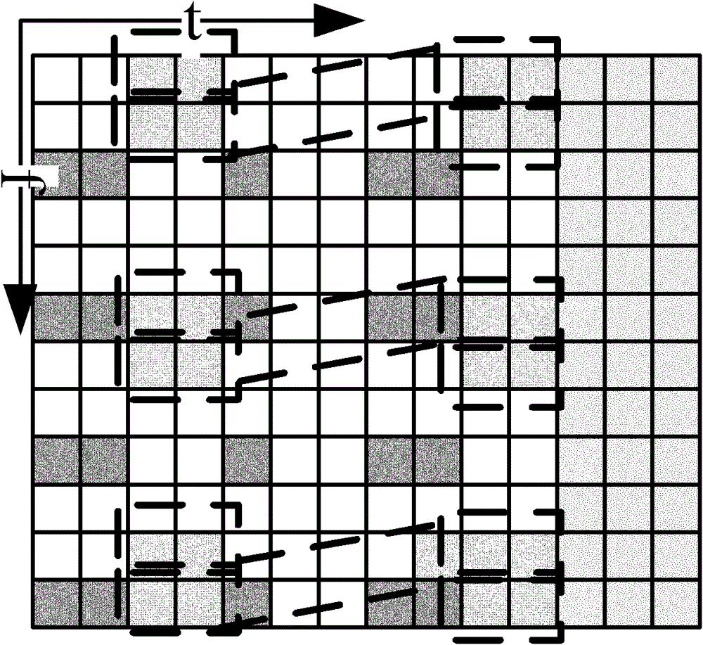 Demodulation reference signal bearing method and device