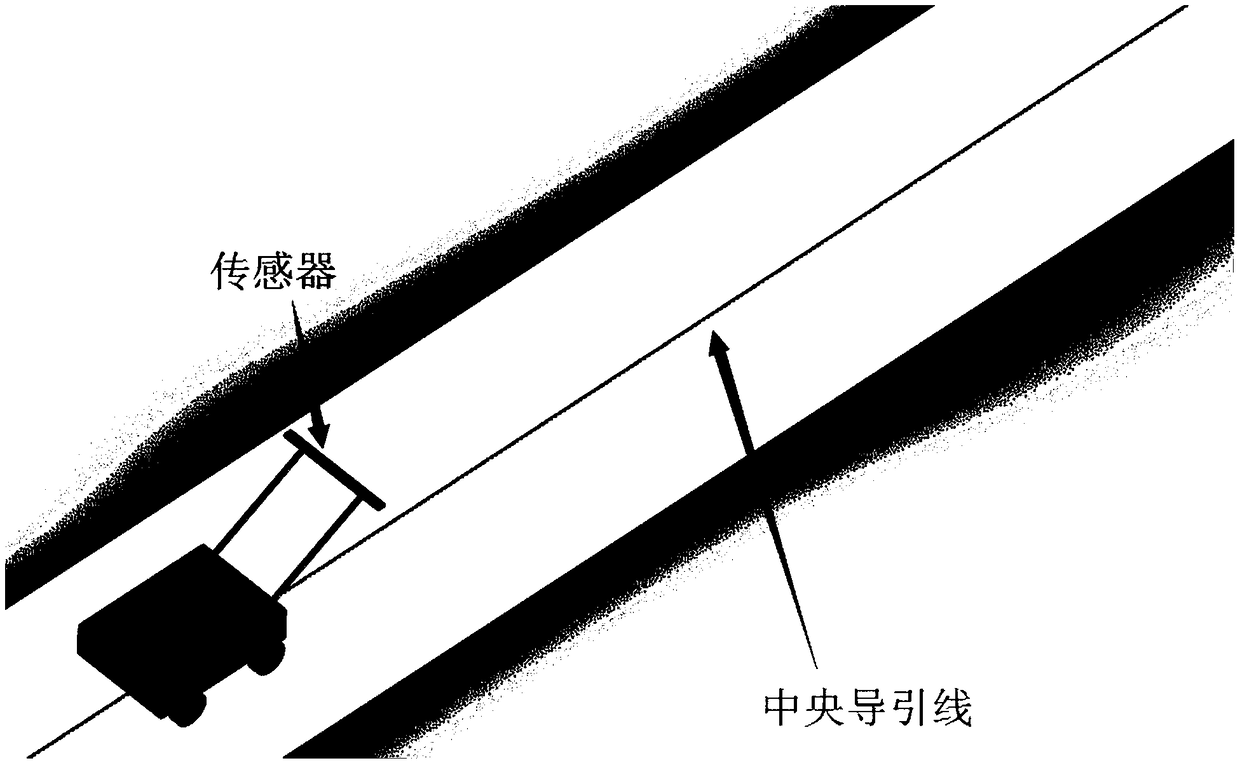 Path tracking sensor based on electromagnetic induction and tracking method