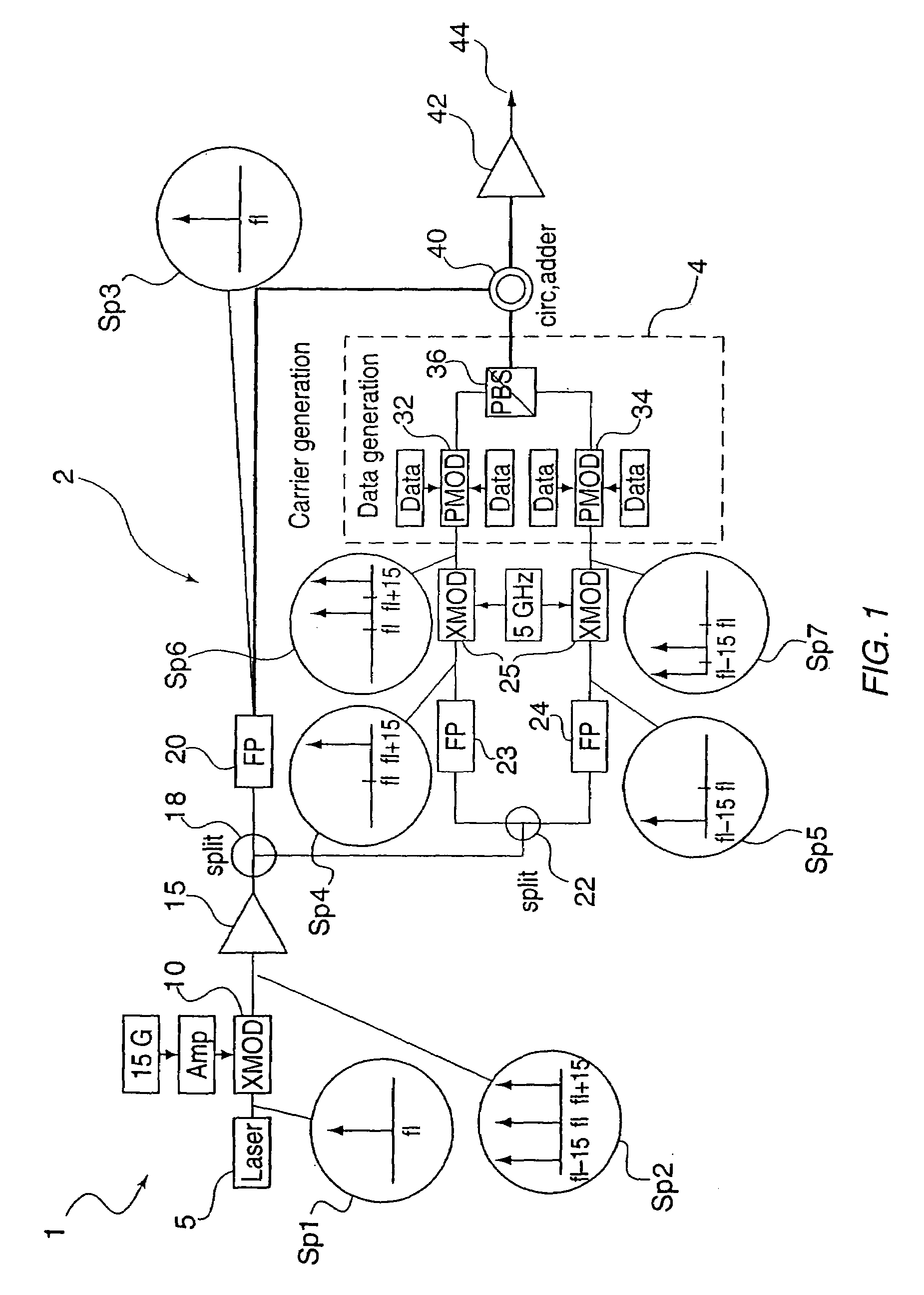 Method and system for 80 and 160 gigabit-per-second QRZ transmission in 100 GHz optical bandwidth with enhanced receiver performance