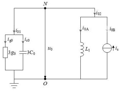 A method for actively withdrawing from arc suppression coil with active power injection and full compensation