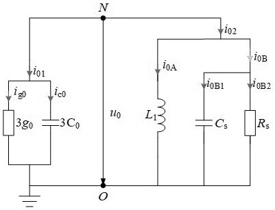 A method for actively withdrawing from arc suppression coil with active power injection and full compensation