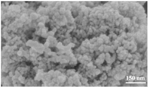 A preparation method of bismuth zirconate ceramic microcrystalline opaque glaze with photocatalytic function