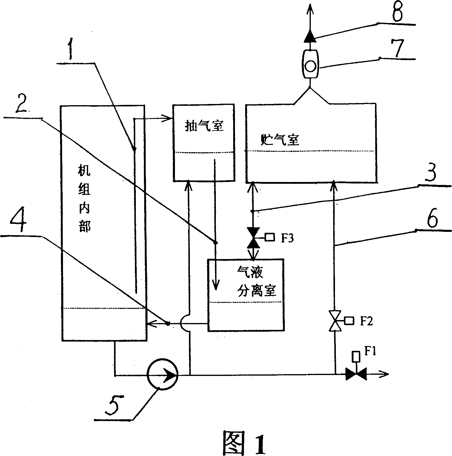 Vacuum pump less automatic exhaust device of lithium bromide machine set and its method