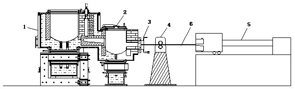 Continuous production device and manufacturing process of arc-striking-preventing alloy copper